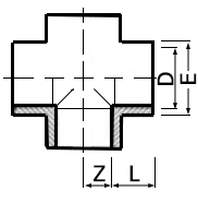 ABS-cross-Diagram