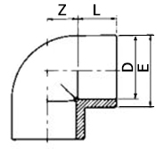 ABS-Elbow-90-Diagram
