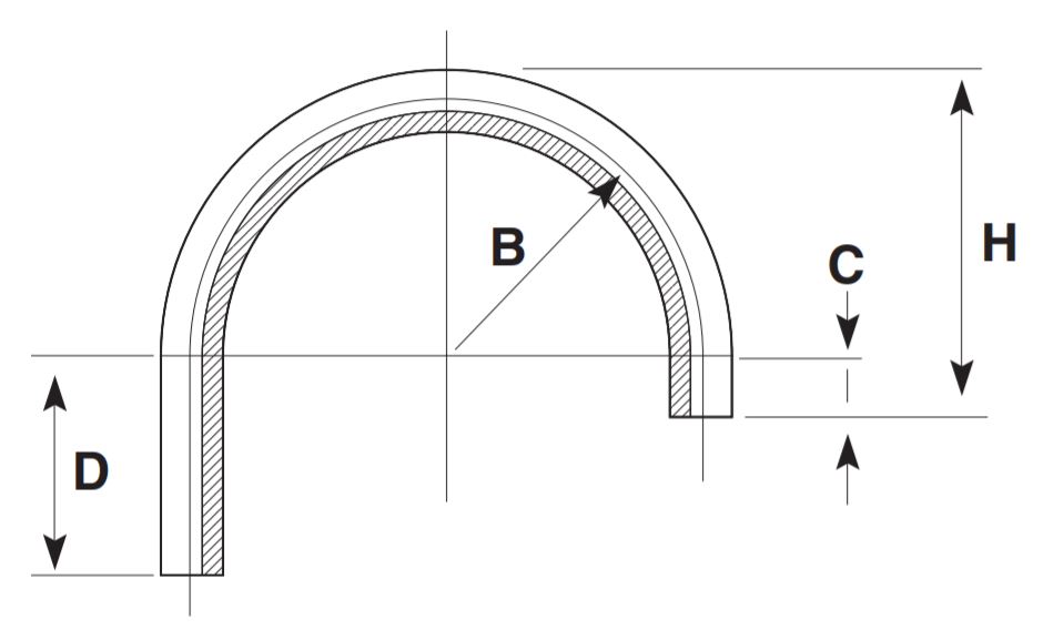 AirLine-Dropper-Bend-Diagram