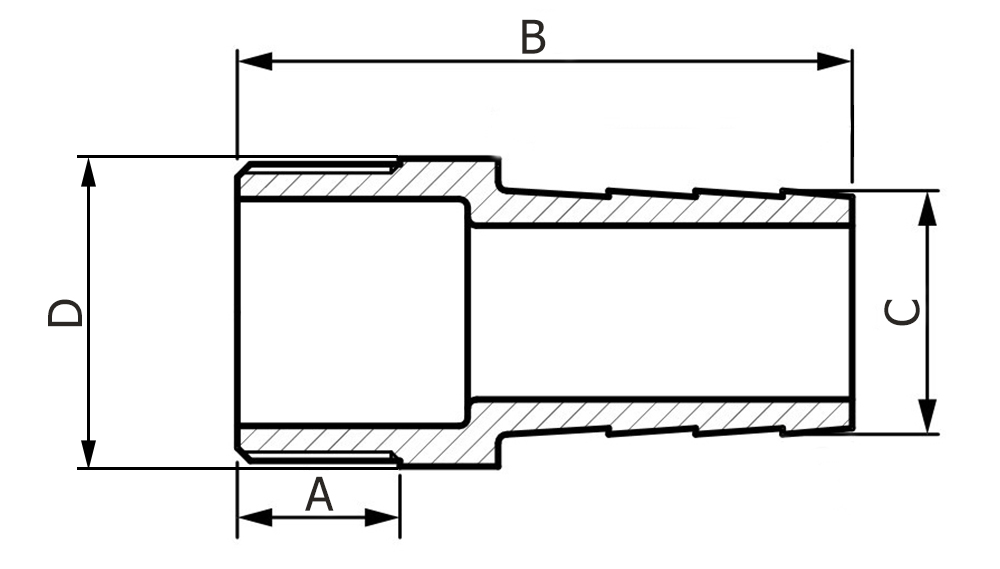 pvc-hose-tail-diagram