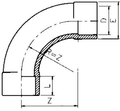 PVC-Bend-90-Diagram