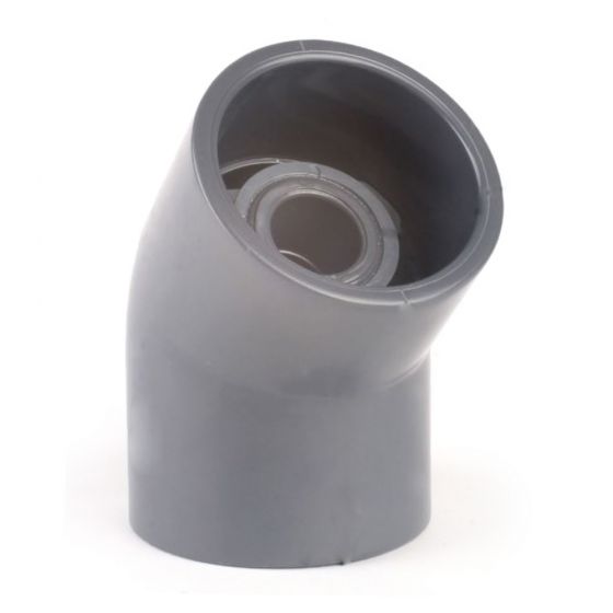 Fittings Guardian Durapipe