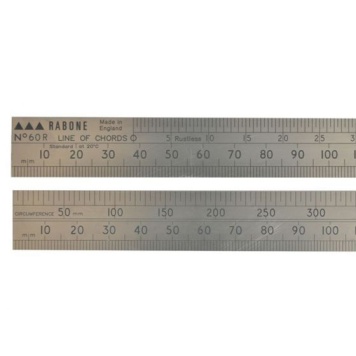 60R Line of Chords Rule