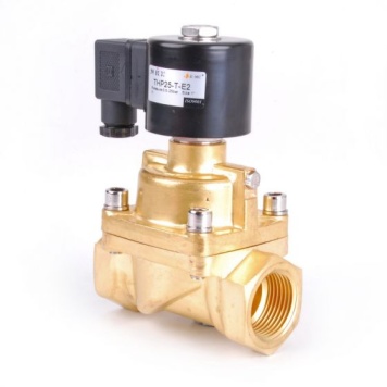 Pilot Operated Normally Closed PTFE
