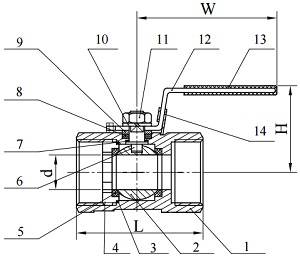 ALB-art901-diagram