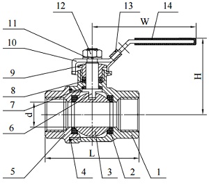 ALB-art902-diagram