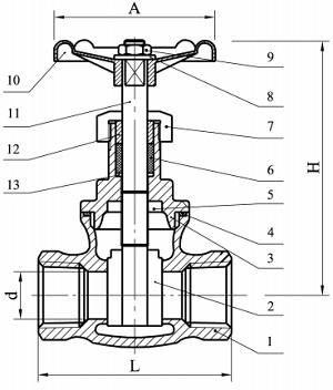 ALB-art960-diagram.