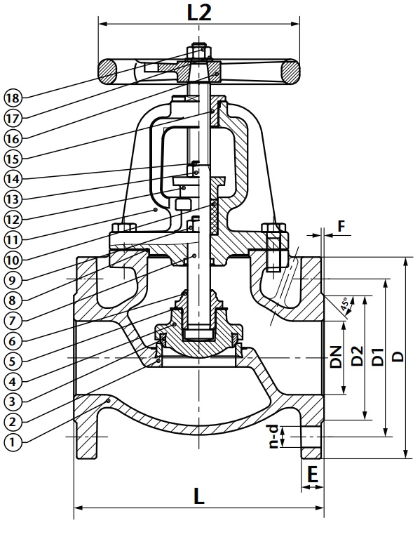 Alb-Art-260-diagram