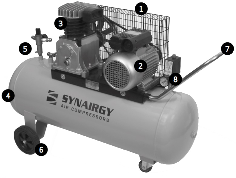 Synairgy - DD - Lubricated - Compressor.jpg