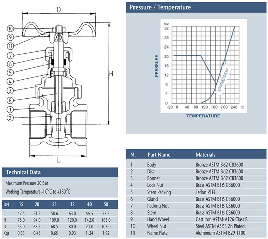 albion-diagram-375hw