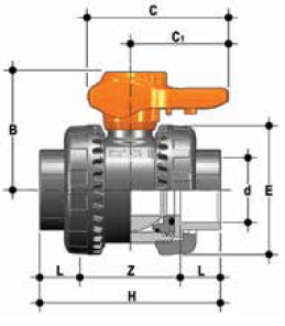 PVCc double union ball valve fpm diagram