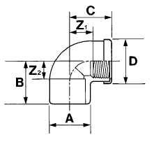 dp pvcc elbow 90 plain threaded reinforced ring diagram