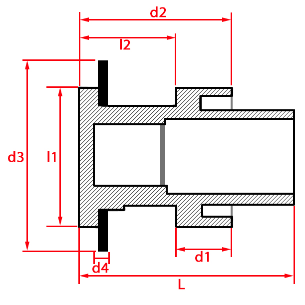 PE Stub Flange Assembly | Pipe-in-Pipe | Durapipe PLX