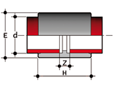 Durapipe Polypropylene Socket Fusion Coupling