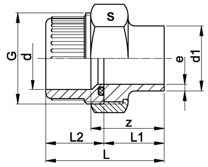 GF-union-SS-socket-diagram