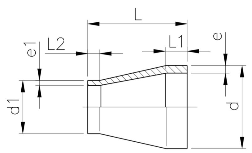GF-bf-reducing-coupling-diagram
