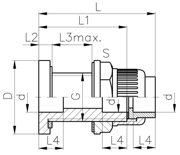 GF-sf-tank-connector-diagram