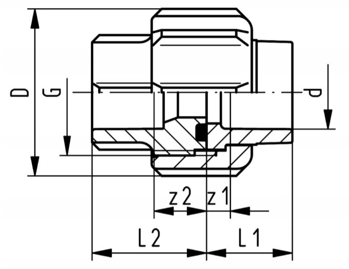 GF-socket-fusion-union-diagram