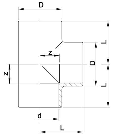 GF-tee-diagram