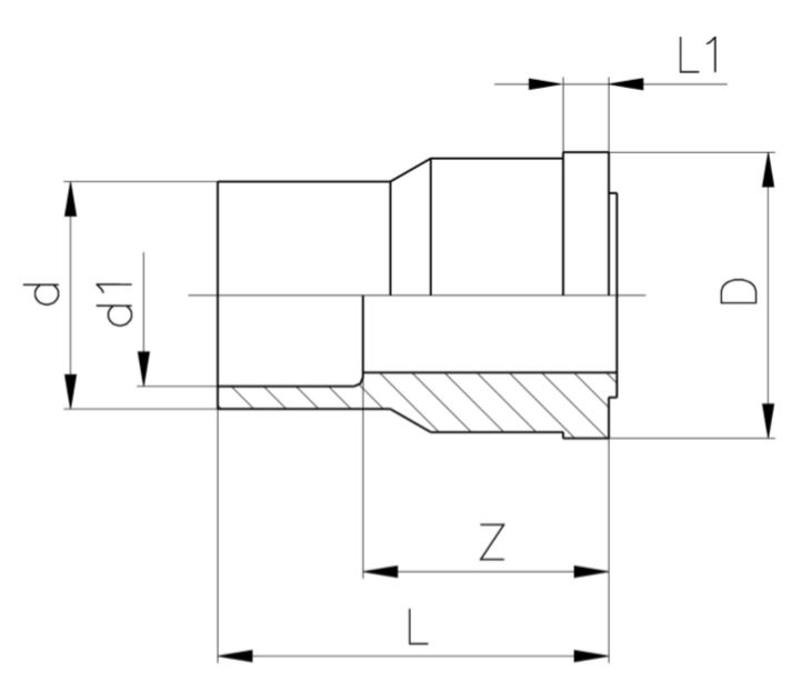 GF-union-plain-end-diagram