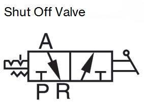 Air_Preparation-tech-Shut-Off-Valve