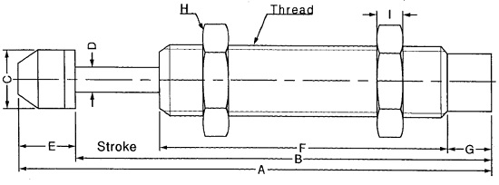 Non adjustable Shock Absorber