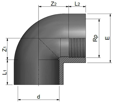 PVC Elbow 90 Plain x Thread Diagram